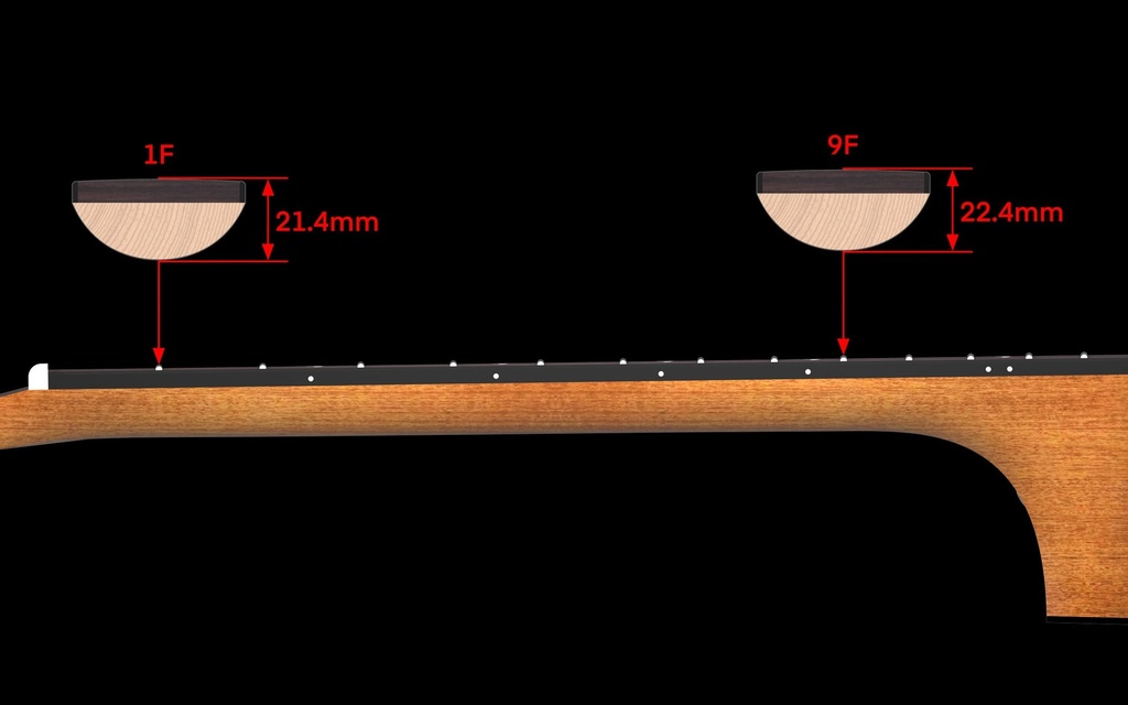 FCMiniNeckThickness.jpg?format=2500w