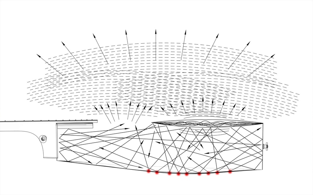 FCMiniSoundProjection.jpg?format=2500w